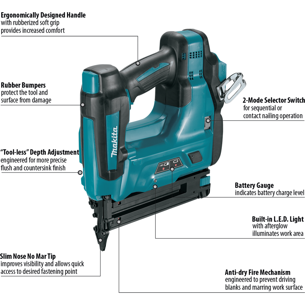 Nail retailer gun Makita