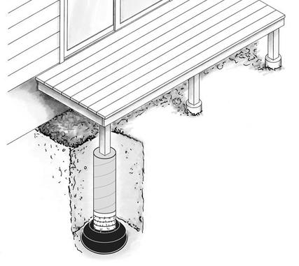 Redibase Disposable Plastic Footing for In-Ground Concrete Column